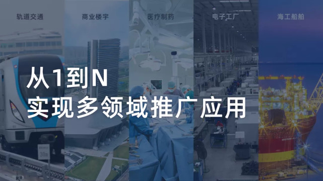 福加，EPC模式，高效機(jī)房